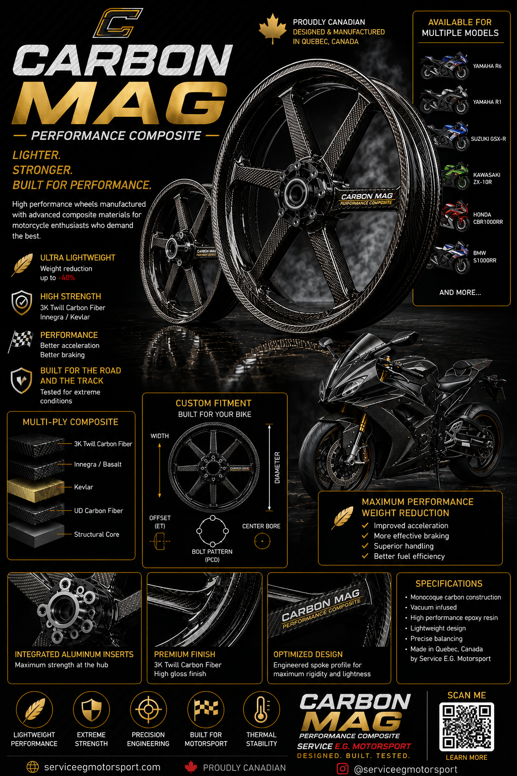 CARBON MAG Performance Composite for super bike