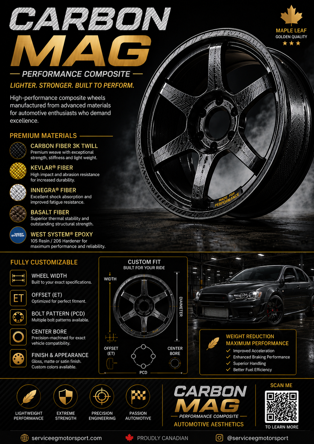 CARBON MAG Performance Composite – Advanced Composite Performance Wheels